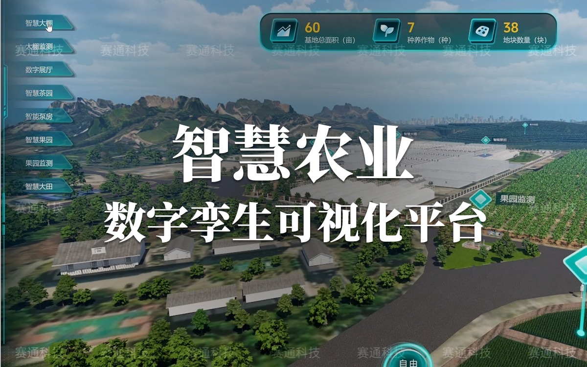 五五世纪(中国游)官方网站科技 · 五五世纪数字孪生可视化平台